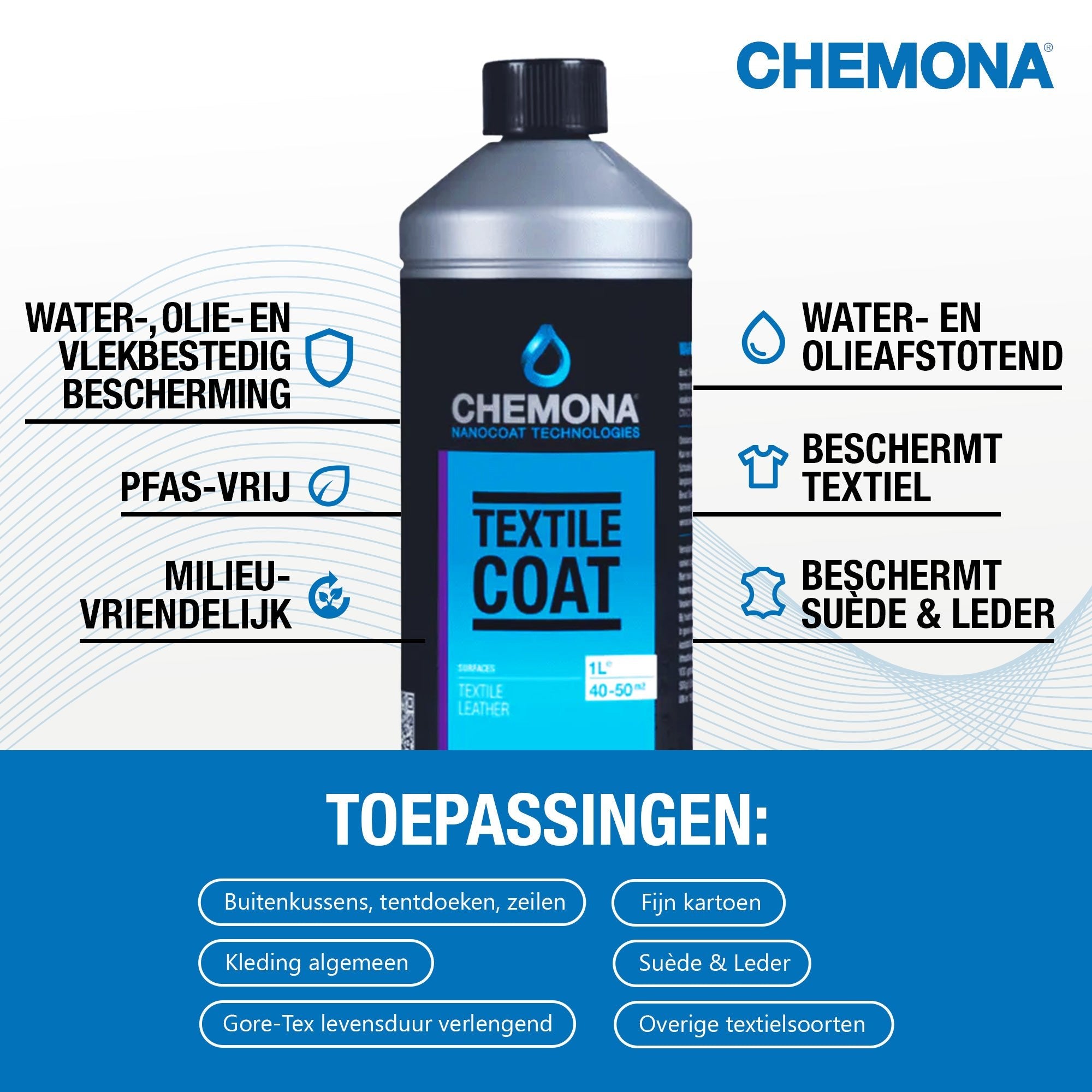 Textiel Coating – Bescherming binnen & buiten - Chemona