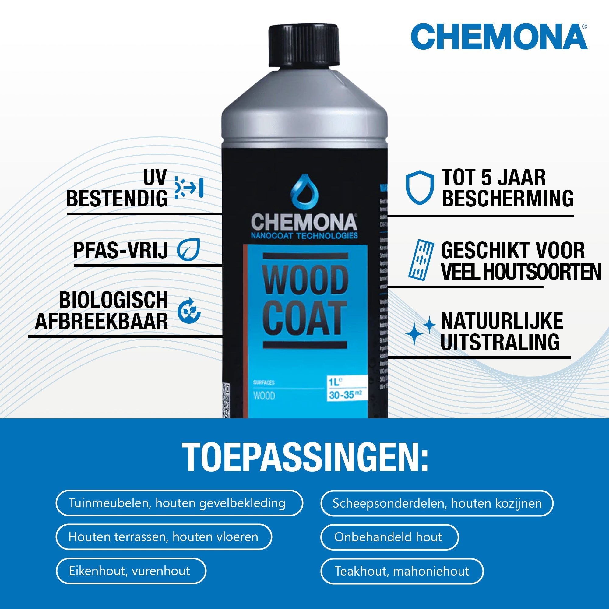 Hout Coating – Bescherming binnen & buiten - Chemona