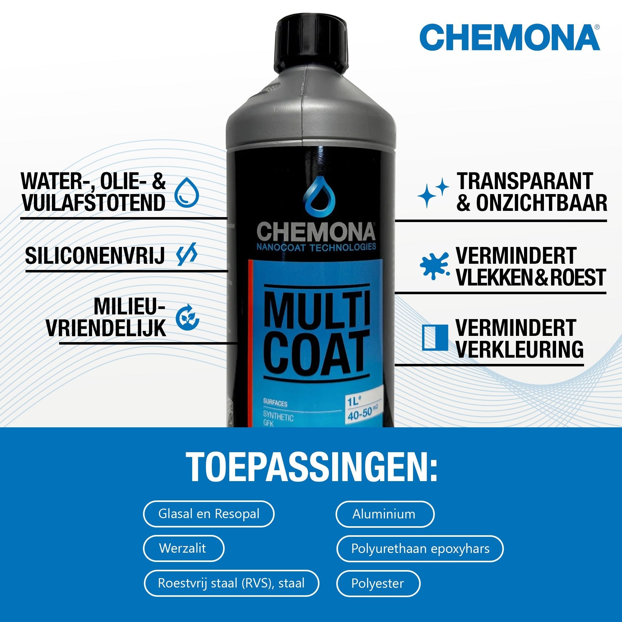 Multi-Coat – Coating metaal, glas & kunststof - Chemona